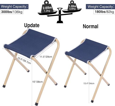 REDCAMP Folding Camp Stools for Adults Heavy Duty, 15 Inch Tall Lightweight Portable Backpacking Stool Seat 300lbs Capacity, Blue and Grey 2 Pack in Kuwait