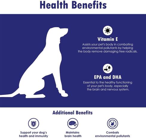 Omega Caps HP Snip Tips for Medium and Large Dogs High Potency EPA and DHA Maximum Bioavailability Fish Oil Supplement Vet Formulated Made in USA Skin Coat Joint and Heart Health 60 Capsules in Saudi Arabia