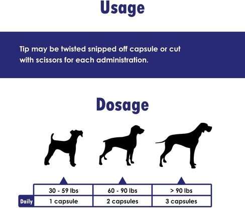 Omega Caps HP Snip Tips for Medium and Large Dogs High Potency EPA and DHA Maximum Bioavailability Fish Oil Supplement Vet Formulated Made in USA Skin Coat Joint and Heart Health 60 Capsules in Saudi Arabia