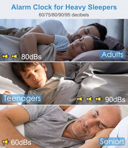 Alarm Clock for Heavy Sleepers Adults, Teenagers, Kids - Digital Clock with Wireless Charging, Dual Alarm(7-5-2), USB Charger, Dimmable, Calendar - Simple Loud Clocks for Bedrooms Dorm in Kuwait