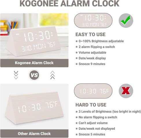 Kogonee Wooden Digital Alarm Clock, 0-100% Dimmer, 2 Alarm Settings, Weekday/Everyday Mode, 9 Mins Snooze, 12/24H, Temperature and Date Display for Office, Travel, Bedroom Alarm Clock (Black) in Saudi Arabia