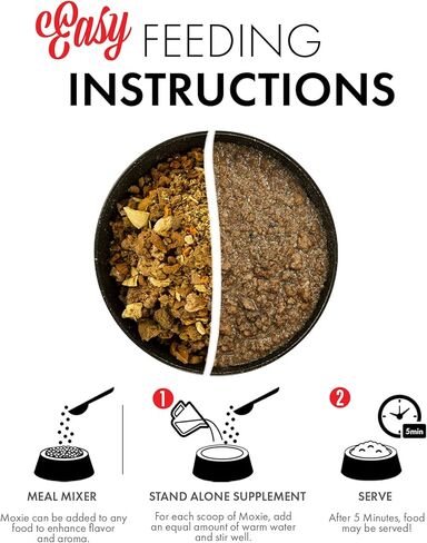 جراندما لوسي طعام الكلاب بالدجاج المجفف بالتجميد من موكسي، 24 اونصة in Kuwait