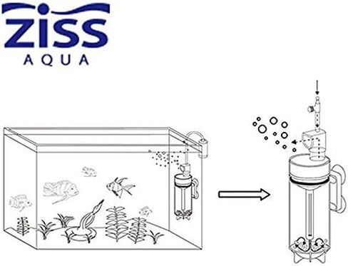 Zet-65 Ziss Aqua Egg Tumbler Incubator For Fish & Shrimp Breeding in Saudi Arabia