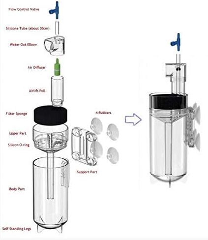 Zet-65 Ziss Aqua Egg Tumbler Incubator For Fish & Shrimp Breeding in Saudi Arabia