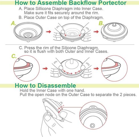 Maymom Backflow Protector Compatible with Spectra S2 S1 and 9 Plus Syngergy Gold Breastpump, Not Original Spectra Backflow Protector Replacement Pump Parts S2 Accessories in Saudi Arabia