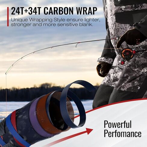 صنارة صيد السمك من Piscifun ICE Focus، صنارة صيد ثلج من التيتانيوم، بوبر زنبركي/طرف أخضر عالي الرؤية، بطول 81.28 سم طول/34 متر، صنارة ثلج عالية الحساسية مع 4 قطع حلقات مطاطية صديقة للبيئة، مقبض من البولي يوريثان المنفصل، أزرق/أحمر in Kuwait