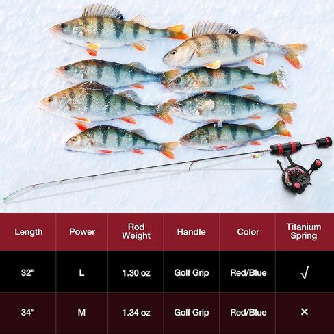 صنارة صيد السمك من Piscifun ICE Focus، صنارة صيد ثلج من التيتانيوم، بوبر زنبركي/طرف أخضر عالي الرؤية، بطول 81.28 سم طول/34 متر، صنارة ثلج عالية الحساسية مع 4 قطع حلقات مطاطية صديقة للبيئة، مقبض من البولي يوريثان المنفصل، أزرق/أحمر in Kuwait