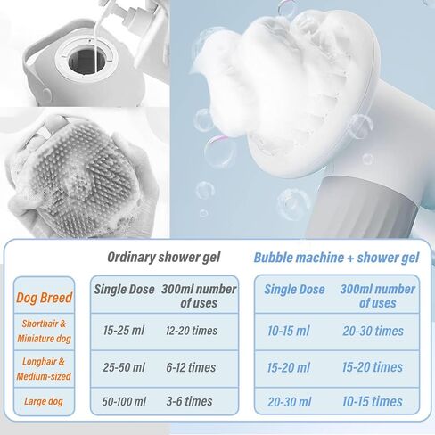 موزع صابون رغوي اوتوماتيكي وفرشاة حمام للكلاب، فرشاة استحمام للكلاب والكلاب، فرشاة استحمام للحيوانات الاليفة لتنظيف أعمق، فرشاة شامبو للكلاب مع موزع صابون يحفظ جل الاستحمام in Kuwait