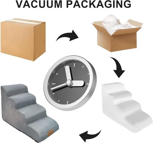 ExiBryony Dog Steps 4 Steps, 18in Non-Slip 30D High Density Pet Stairs/Step, Soft Foam Dog Ladder, Dog Stairs for Bed, Sofa, Best for Older Pets or Pets with Joint Problems and Mobility Problems in Kuwait