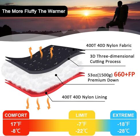 QEZER 0 Degree Sleeping Bag for Adults 660 Fill Power Down Sleeping Bag for Cold Weather -20°F / -8°F / 0°F / 10°F Large Lightweight Sleeping Bag in Saudi Arabia