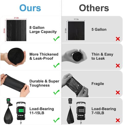 Siewl Portable Toilet Bags, Camping Toilet Bags Biodegradable Toilet Bags, 8 Gallon Porta Potty Bags Waste Bags Compostable Bags for Adults Outdoor Camping Hiking Boating Car Travel Patients in Saudi Arabia