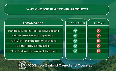 Plantonin AstaNZ Plus, New Zealand Natural Premium Astaxanthin 12mg, 60 Count - Natural Antioxidant - Supports Recovery from Exercise + Joint, Skin, Eye Health in Kuwait