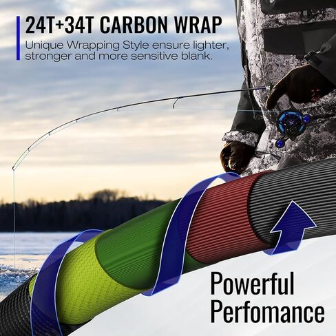 صنارة صيد الجليد Piscifun ICE Focus، صنارة صيد الجليد من التيتانيوم الربيعي، 26 بوصة UL/32 L، صنارة ثلج عالية الحساسية مع 4 قطع حلقات مطاطية صديقة للبيئة، صنارة صيد ثلج خفيفة الوزن، أزرق in Kuwait