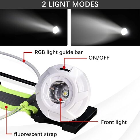 LED Reflective Running Vest USB Rechargeable Front Light,Running Lights for Runners,Safety Vest for Men/Women Running,Cycling ,Walking, High Visibility Warning LED Lights with Adjustable Elastic Belt in Kuwait