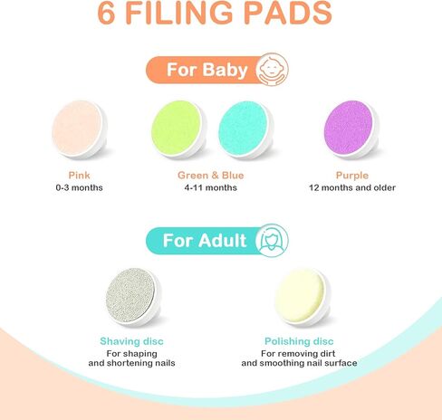 مبرد اظافر كهربائي للاطفال: مجموعة قصافات اظافر امنة ايزي@هوم - قصافة اظافر للاطفال مع 6 رؤوس تقليم وضوء LED لحديثي الولادة والاطفال والبالغين | تقليم اظافر اليدين ENT019 in Kuwait