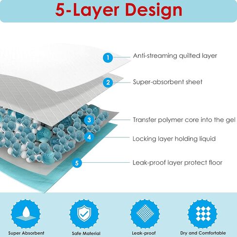 BESTLE Extra Large Pet Training and Puppy Pads Pee Pads for Dogs 30"x36" Super Absorbent & Leak-Proof, 30 Count in Kuwait