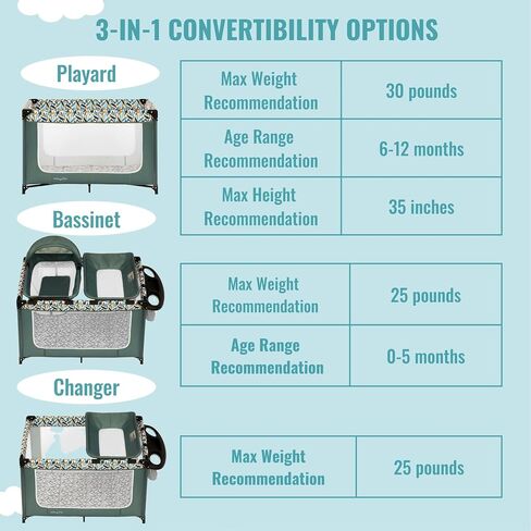 Dream On Me Emily Rose Deluxe Playard in Black and White with Infant Bassinet and Changing Tray, Lightweight Portable and Convertible Playard for Baby, Breathable Mesh Sides and Soft Fabric in Kuwait
