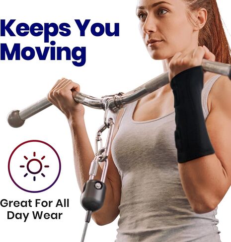Carpal Tunnel Wrist Brace | Night Wrist Support Guard | Wrist Splint & Hand Brace | Carpal Tunnel Syndrome & Wrist Tendonitis Pain Relief with Forearm Compression | For Men & Women (Left Wrist Brace) in Saudi Arabia