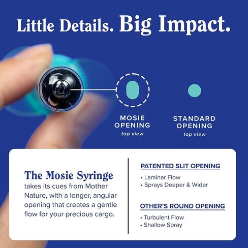 Mosie Baby Insemination Kit, Only FDA Cleared Kit for at Home Use with Patented Syringes, 2 Attempts for Women and Families, FSA/HSA Eligible in Saudi Arabia