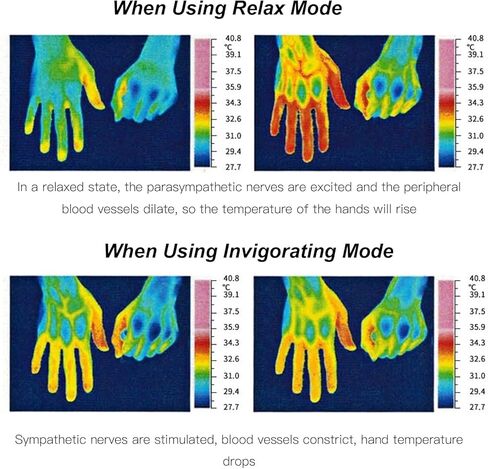 أداة النوم، جهاز مساعد النوم المحمول للقلق، 3 مستويات قابلة للتعديل، شحن USB، عمر بطارية طويل، جهاز مساعد النوم الذكي، جهاز صغير لتخفيف الأرق، جهاز تخفيف القلق لتحسين النوم العميق in Kuwait