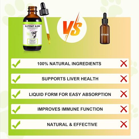 شوك الحليب للكلاب، يدعم الكبد للكلاب، يساعد التخلص من سموم الكبد على حماية الكبد، مكملات صحة الحيوانات الأليفة مع زيت السلمون، أوميغا 3 EPA وDHA، مستخلص جذر الكركم، نكهة لحم الخنزير المقدد - 2 عبوة × 2 أونصة سائلة in Kuwait