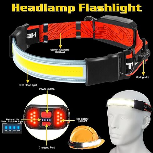 ALFU كشاف أمامي قابل لإعادة الشحن، 2 حزمة 240 درجة شعاع عريض فائق السطوع للرأس مقاوم للماء USB خفيف الوزن قابل للتعديل مصباح الرأس مع ضوء خلفي أحمر آمن للتخييم وركوب الدراجات والجري والصيد in Kuwait