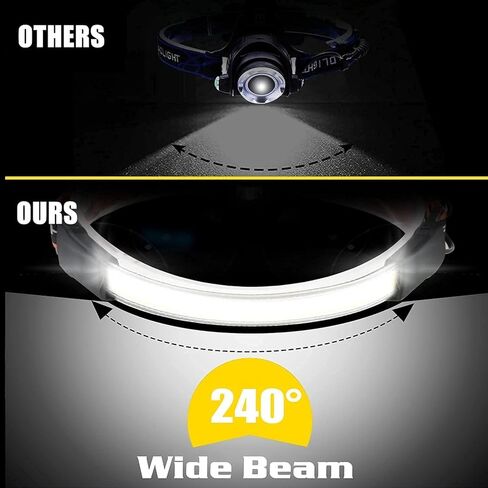 ALFU كشاف أمامي قابل لإعادة الشحن، 2 حزمة 240 درجة شعاع عريض فائق السطوع للرأس مقاوم للماء USB خفيف الوزن قابل للتعديل مصباح الرأس مع ضوء خلفي أحمر آمن للتخييم وركوب الدراجات والجري والصيد in Kuwait