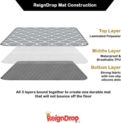 54" XL Splat Mat for Under High Chair- Creative Design for Art Floor Cover, Food Spills for Baby or Toddler. Non Slip, Waterproof, Machine Washable, Durable, Reusable (Fun and Educational) in Saudi Arabia
