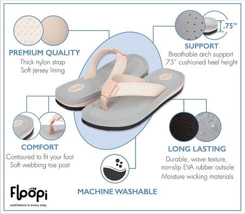 Floopi Flip Flops for Women Casual Thong Womens Sandals Comfort Heel Cushion, Ladies Beach Sandals with Indoor & Outdoor Anti Skid Soles in Saudi Arabia