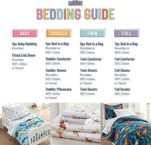 Wildkin 100% Cotton Flannel Crib Sheet – Soft & Breathable Fitted Sheet - Trains, Planes, and Trucks in Saudi Arabia