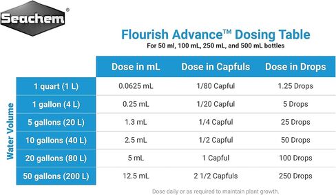 Seachem Flourish Advance 500 mL / 17 fl. oz. in Saudi Arabia