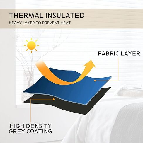 RHF Blackout Curtains 84 Inch Length 2 Panels Set, Primitive Linen Look, 100% Blackout Curtains Linen Blackout Curtains, Grommet Curtains for Living Room, Burlap Curtains-(50x84, Black) in Kuwait