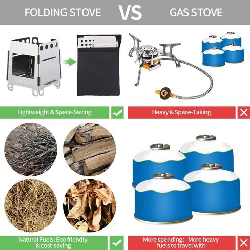 Lixada Camping Stove Wood Burning Stoves Portable Backpacking Stove Stainless Steel Alcohol Stove for Outdoor Camping Hiking Backpacking Picnic BBQ in Saudi Arabia