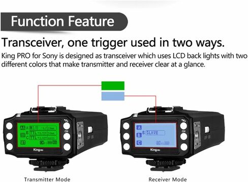 PIXEL 2PCS King Pro for Sony TTL HSS Flash Transceiver for Sony Mi Shoe A7?A7R?A7RII?A6300?A65?A77II?RX10III, A6000?RX1RII?A7II?A7SII?A7S in Kuwait