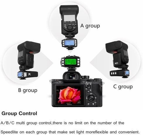 PIXEL 2PCS King Pro for Sony TTL HSS Flash Transceiver for Sony Mi Shoe A7?A7R?A7RII?A6300?A65?A77II?RX10III, A6000?RX1RII?A7II?A7SII?A7S in Kuwait