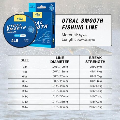 SF Utral Smooth Monofilament Mono Fishing Line with Spool Mono Nylon Line Clear 2 4 6 8 10 12 14 17 20 20LB Fishing Wire Freshwater Saltwater in Saudi Arabia