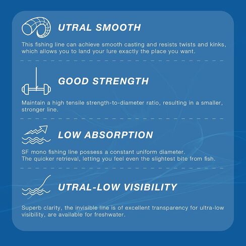 SF Utral Smooth Monofilament Mono Fishing Line with Spool Mono Nylon Line Clear 2 4 6 8 10 12 14 17 20 20LB Fishing Wire Freshwater Saltwater in Saudi Arabia