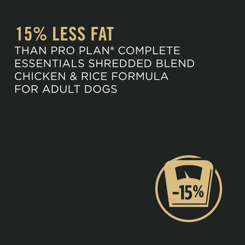 Purina Pro Plan Weight Management Adult Dry Dog Food Chicken with Shreds (Packaging May Vary) in Saudi Arabia
