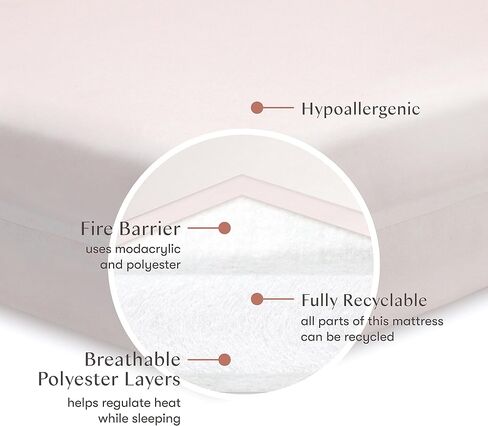 Babyletto Pure Core Crib Mattress, Dry Waterproof Cover, 2-Stage, Greenguard Gold Certified in Saudi Arabia