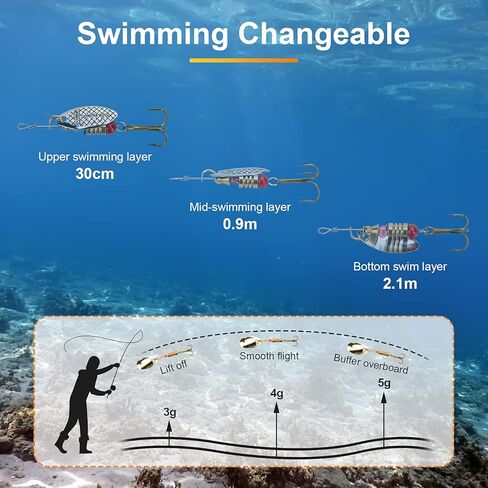 مجموعة طعوم سكونكايك الدوارة، طعوم صيد للمياه العذبة، ملونة، ساطعة، أوزان نحاسية، مجموعة طعوم دوارة معدنية صلبة غير قابلة للصدأ مع صندوق أدوات الصيد... in Kuwait