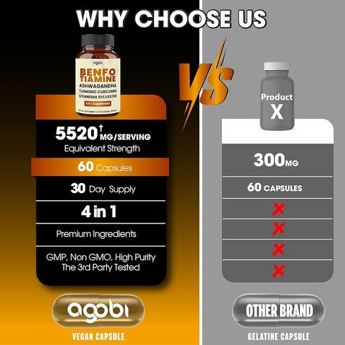 مكمل أغوبي بنفوتيامين 5520 ملغ - دعم الهضم وإنتاج الطاقة والجهاز المناعي - 4 في 1 مع جذر الكركمين الكركم، وجذور الأشواغاندا والجيمنيما سيلفستر العضوي - 60 كبسولة in Kuwait