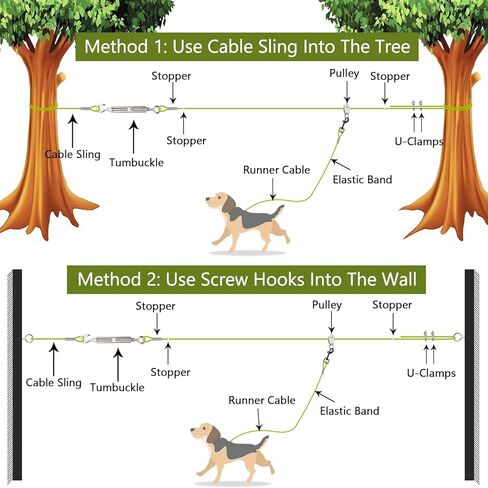 XiaZ 100FT Dog Runner for Yard, Dog Tie Out Cable Trolley Line for Dogs up to 250lbs, Aerial Dog Chain for Outside, Yard, Camping, with 8FT Bungee Run Leash, Cable Sling to Protect Trees，Green in Kuwait