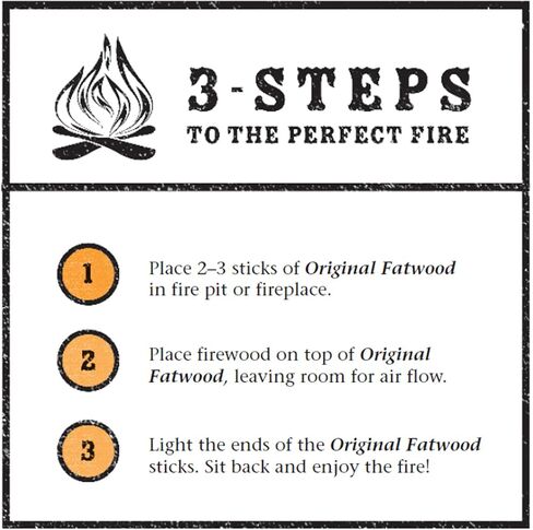 Trademark Fatwood Firestarter Kindling Sticks,Brown in Saudi Arabia
