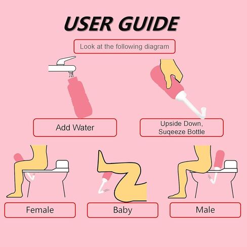 2PCS-Pack Peri Bottle for Postpartum Essentials, Feminine Care 450ml Postpartum Perineal Cleansing 15oz Portable Bidet Travel Bidet with Waterproof Storage Bag (Pink+Blue) in Kuwait