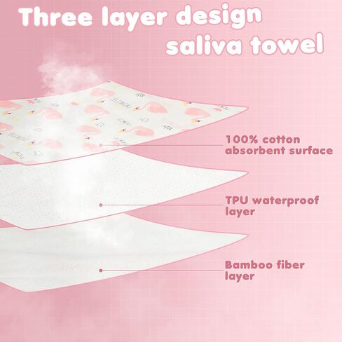 Newwiee 5 Pcs Pullover Toddler Bibs Full Coverage Baby Bibs Soft Absorbent Cotton Towel Bibs for Toddler Drooling Feeding in Kuwait