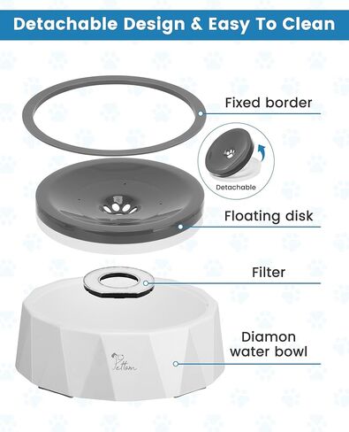 PETTOM Dog Water Bowl 50oz No Drip Slow Water Feeder Cat Bowl, Large Capacity Slow Drinking Dog Water Bowl Anti Splash Pet Water Dispenser Vehicle Carried Travel Slow Feeder Bowl for Dogs Cats in Kuwait