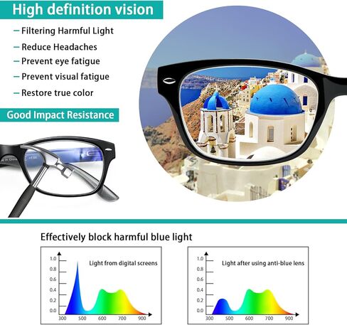 نظارات القراءة SIGVAN 5 حزم الضوء الأزرق حجب النظارات جودة الربيع المفصلي قارئات الكمبيوتر الملونة للنساء والرجال in Kuwait