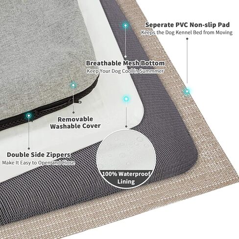سرير كلب كبير مقاس 91.44 سم من Panku، وسادة قفص للكلاب، بساط قفص سرير متين وقابل للغسل ومقاوم للماء، سرير قفص ناعم من إسفنج الذاكرة، سرير مهدئ للكلاب (رمادي، 35 × 22 × 2) in Kuwait