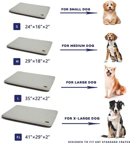 سرير كلب كبير مقاس 91.44 سم من Panku، وسادة قفص للكلاب، بساط قفص سرير متين وقابل للغسل ومقاوم للماء، سرير قفص ناعم من إسفنج الذاكرة، سرير مهدئ للكلاب (رمادي، 35 × 22 × 2) in Kuwait