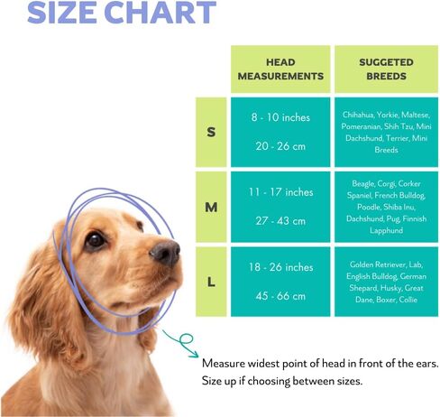 زي الثعلب من Zoo Snoods للكلاب - غطاء رأس دافئ بدون غطاء للأذن للحيوانات الأليفة، زي للكلاب مع آذان للشتاء والهالوين والكريسماس ورأس السنة الجديدة، أغطية أذن من الغزل الناعم (متوسط) in Kuwait